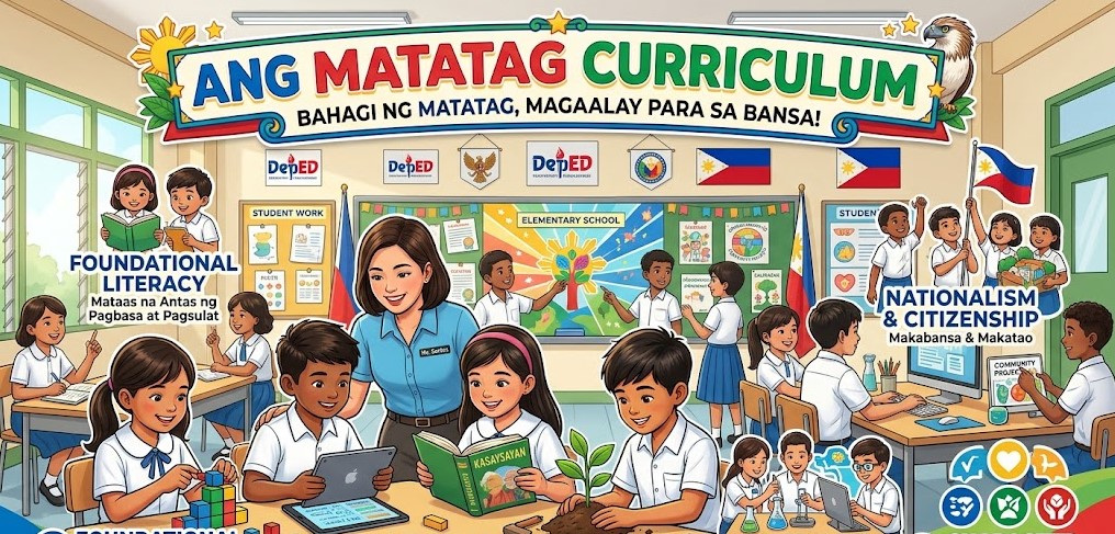 matatag curriculum: Complete Guide to Structure, Subjects and Goals Matatag Curriculum
